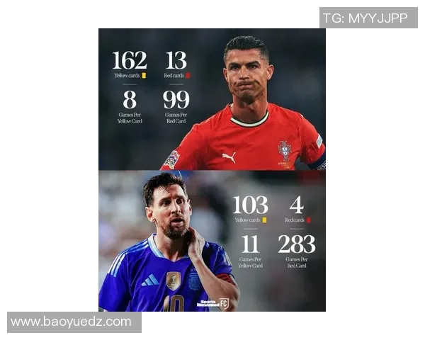 足球巨星归队再续辉煌 梅西C罗等传奇球员回归母队引发热议